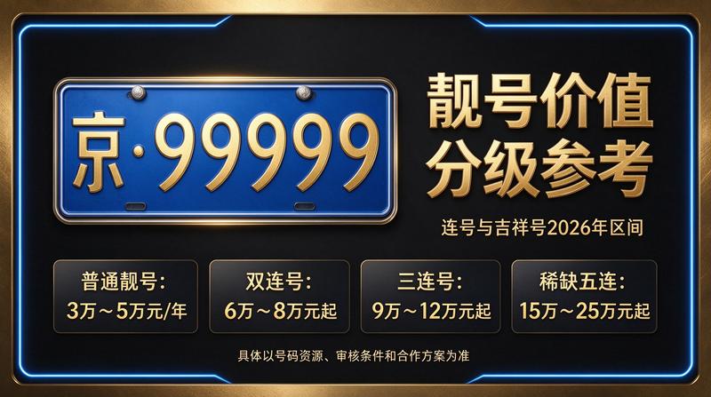 北京小牛京牌团队合影，展示专业与可靠